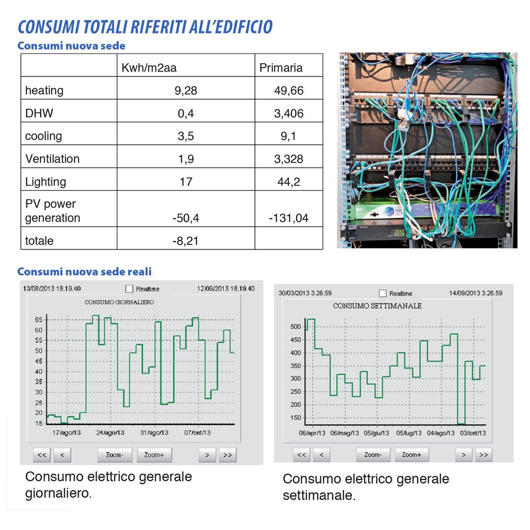 Idrotermica Allegri Alfa 18